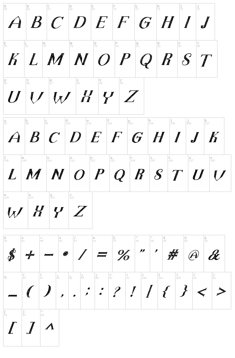 The Dark Titan font map
